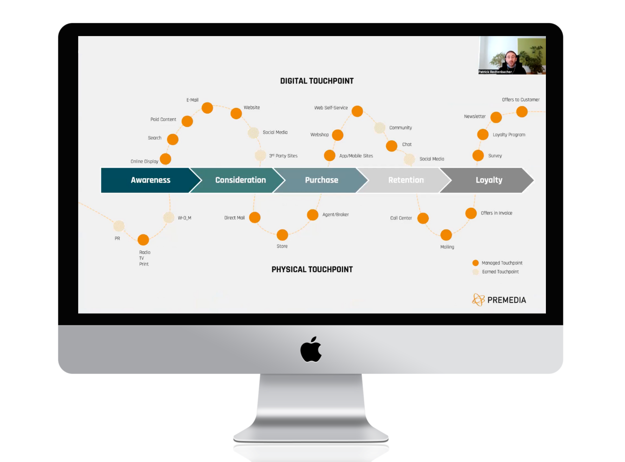 Webinar Content Krise
